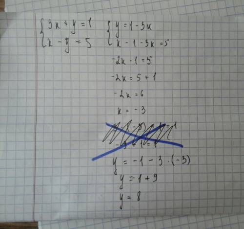 Решите систему уравнений подстановки 3x+y=1 x-y=5