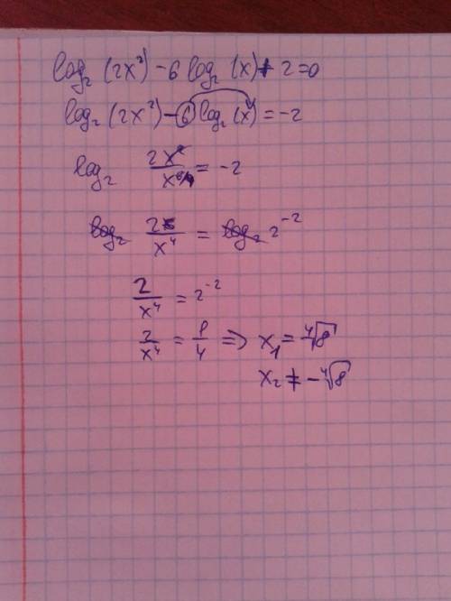 Нужно решение log 2 в степени 2 х^2-6log 2 x+2=0