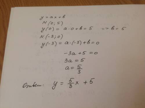 Записать уравнение прямой проходящей через точки м(0; 5) и n(-3; 0)