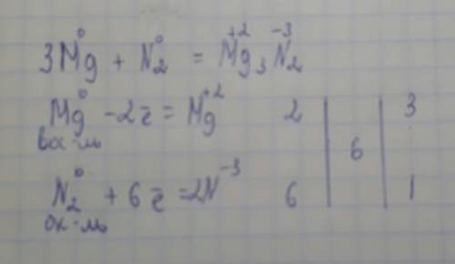 Какой объем азота потребуется для получения mg3n2 нитрида магния по схеме реакции mg+n2=mg3n2 состав