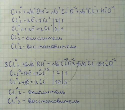 Используя метод электронного ,расставьте коэффиценты в схемах окислительно-восстановительных реакций