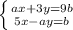 \left \{ {{ax+3y=9b} \atop {5x-ay=b}} \right.