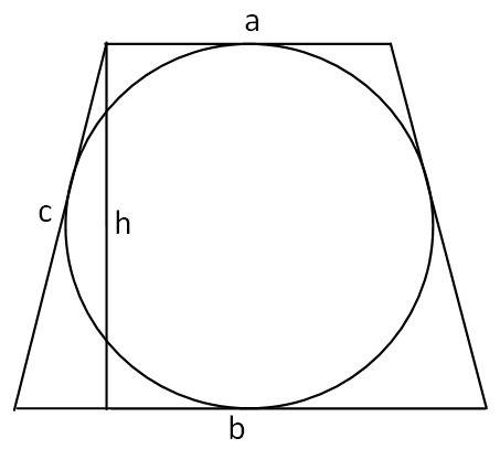 Докажите, что диаметр окружности вписанной в равнобедренную трапецию есть среднее прлпорциональное м
