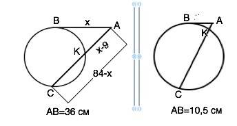 Из одной точки, взятой вне окружности проведена секущая и касательная, сумма их равна 84 см, внешний