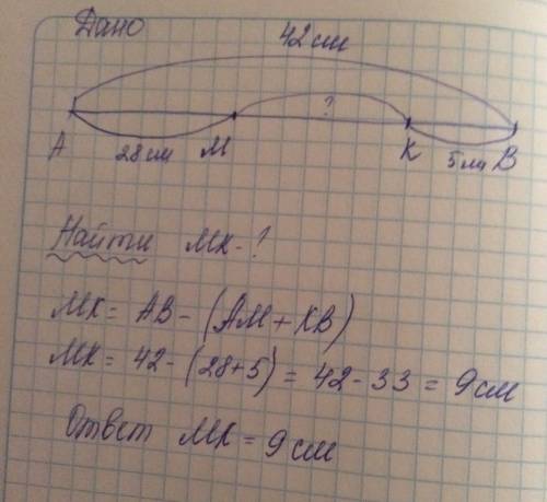 Точки м и к лежат на отрезке а в длиной 42 см. найдите длину отрезка mn,если а м=28 см,к в=5 см