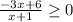 \frac{ -3x+6}{x+1} \geq 0