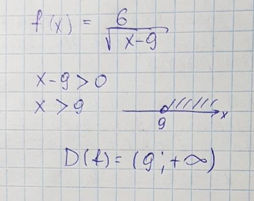 Найдите область определения функции. f(x)=6/√x-9