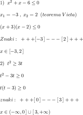 1)\; \; x^2+x-6\leq 0\\\\x_1=-3\; ,\; x_2=2\; \; (teorema\; Vieta)\\\\(x+3)(x-2)\leq 0\\\\Znaki:\; \; +++[-3\, ]---[\, 2\, ]+++\\\\x\in [-3,2\, ]\\\\2)\; \; t^2\geq 3t\\\\t^2-3t\geq 0\\\\t(t-3)\geq 0\\\\znaki:\; \; +++[\, 0\, ]---[\, 3\, ]+++\\\\x\in (-\infty ,0\, ]\cup [\, 3,+\infty )