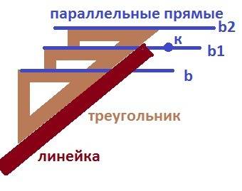 Начерти прямую ек начерти прямую мо,параллельную ей.