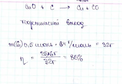 Восстановлением 0,5 моль оксида меди (2) углеродом получено 25,6 г. меди. определите массовую долю в