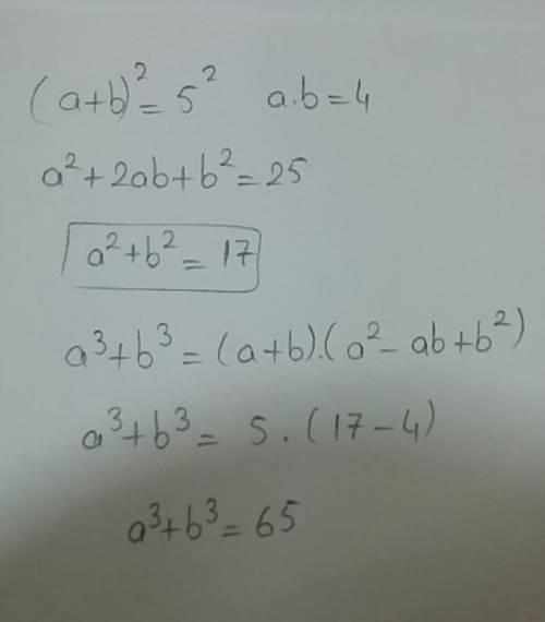 А+в=5,ав=4 найдите значение выражения а^3+в^3