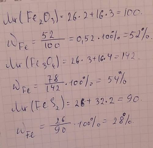 Найдите в каждой формуле массовую долю железа fe2o3 fe3o4 fes2