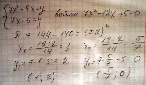 Решить систему уравнений 7x2-5x=y 7x-5=y напишите на листе пож !