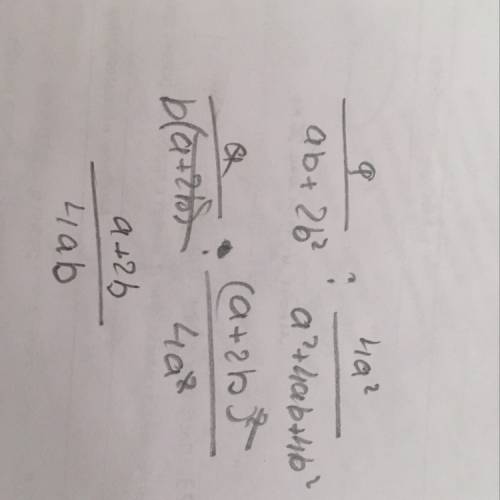 Выражение: a/(ab+2b²) : 4a²/(a²+4ab+4b²)