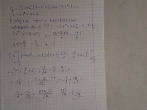 Найдите площадь фигуры ограниченной линиями y=(3x+2)(1-x) и y=0