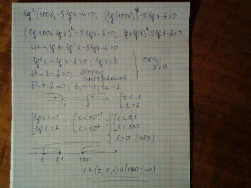 Логарифмическое неравенство lg^2(100x)-5lgx> 6