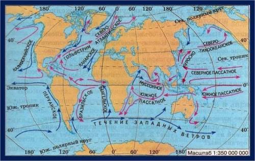 Течение мирового океана. краткое обьяснение.