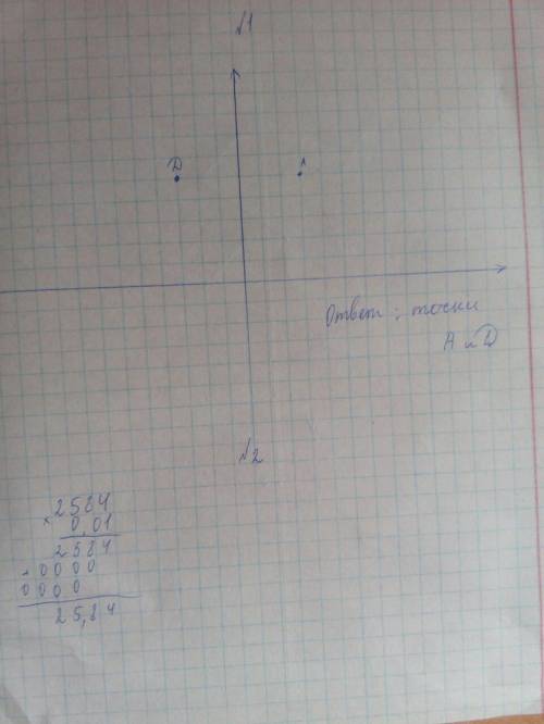 )1. отметить на координатной прямой точки а(3,5); в(-2); с(4); d(-3,5). какие точки имеют противопол