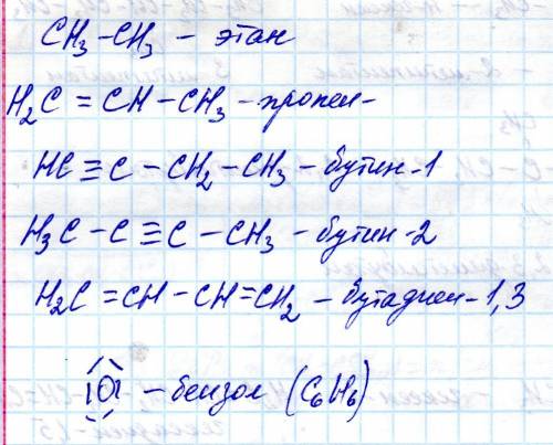 Написать названия и формулы всех возможных углеводородов, в молекулах которых 6 атомов водорода.