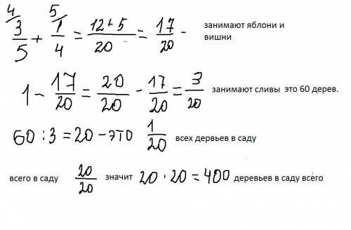 Яблони занимают 3/5сада ,вишни -1/4 сада,остальные 60 деревьев -сливы.сколько всего деревьев в саду.