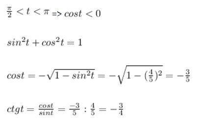 Известно, что sint= вычислить cost, ctgt.