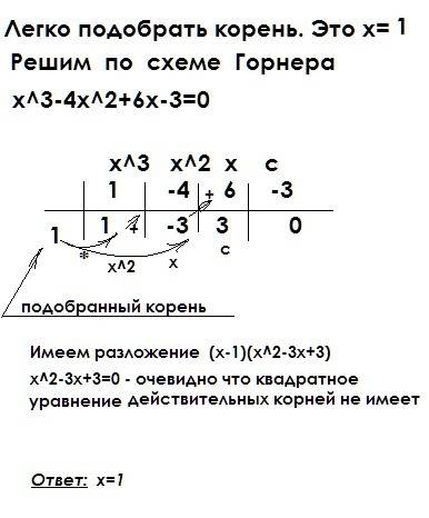 Нужна ! много ! решить уравнение: x^3-4x^2+6x-3=0