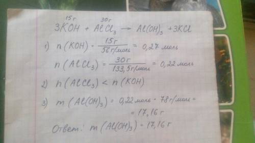 Сколько граммов алюминий гидроксида получится,если раствор с 15г калий гидроксидом перемешать раство