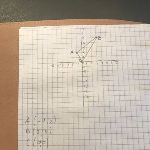 Постройте треугольник abc, где a(-1; 2), b(3; 5), c(0; 0).если можете фотку отправьте, .