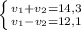 \left \{ {{v_{1}+ v_{2} =14,3} \atop {v_{1}- v_{2}=12,1 }} \right.