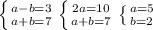 \left \{ {a-b=3} \atop {a+b=7}} \right. &#10; \left \{ {{2a=10} \atop {a+b=7}} \right. &#10; \left \{ {{a=5} \atop {b=2}} \right.