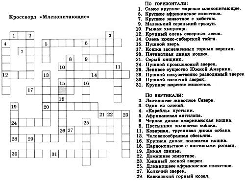 Сделайте кросворд на тему млекопитающие 25 вопросов (если сможете отправьте картинку)