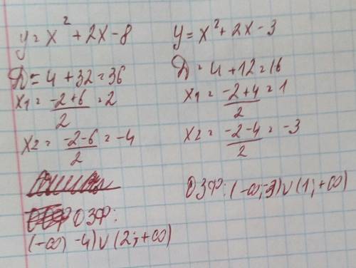 Y=x^2+2x-8 область значение функцыи и y=x^2+2x-3 цена: