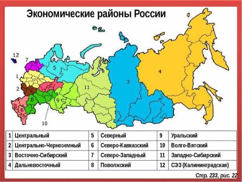 Какое место занимает дальний восток среди природно хозяйственных регионов страны по площади территор