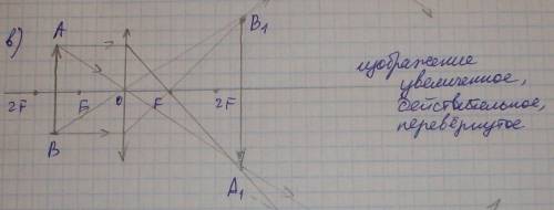 Постройте изображение предмета для собирающей линзы, предмет находится на расстоянии между фокусным