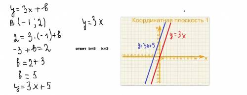 Прямая у=3х+b параллельна прямой у=кх и проходит через точку в (-1; 2). найдите значение к и b.