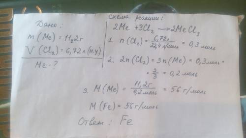 Трёхвалентный металл массой 11,2г прореагировал с хлором, при этом был затрачен хлор объёмом 6,72 л
