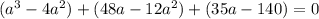 (a^3-4a^2)+(48a-12a^2)+(35a-140)=0