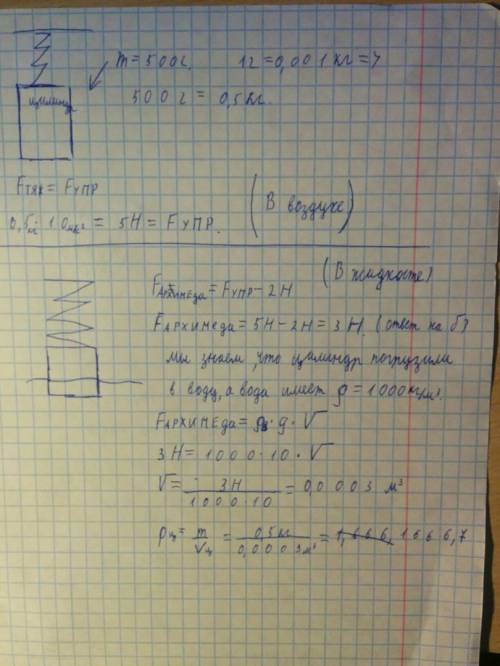 Цилиндр m=500г подвешен к пружине динамометра. при полном погружении цилиндра в воду показания динам