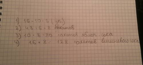 Вмагазин упаковок яблочного сока и 16упаковок вишневого сока, по одинаковому числу пакетов сока в ка
