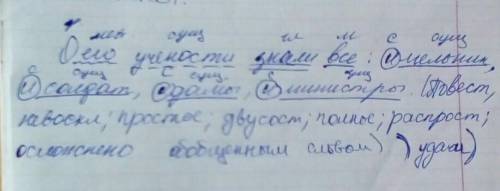 Выполните синтаксический разбор предложения: о его учености знали все: и мельник, и солдат, и , и ми