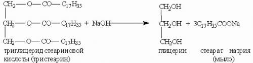 Что будет при гидролизе триглицериду стеаринової кислати