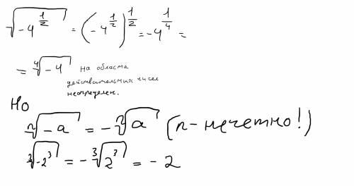 Почему корень из (-4) не существует, а (-4) в степени 1/2 существует?