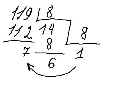 Перевести десятичное число 119 в восьмиричную cc. с решением, .