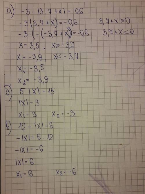 Решите уравнения а)i3,7+xi*(-3)=-0,6 b)5ixi=15 b)12-ixi=6