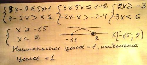 Много за решение. №6.решить систему неравенств и указать наименьшее и наибольшее целые решения систе