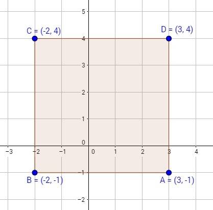 Мне нужны рисунки 1)найдите длину окружности с диаметром мn : m( 1; 2) n (-3; 2) 2) на координатной