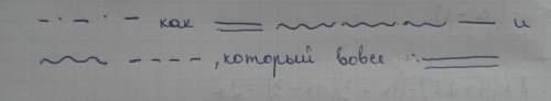 Сделать схему предложения: слышно как тикают старые настенные механические часы и маленький будильни