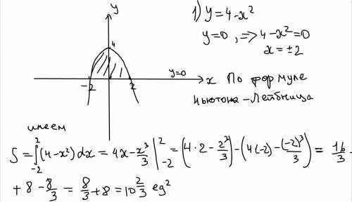 Найти площадь фигуры, ограниченной графиком функции f(x)=4-x^2, прямой и осью ox