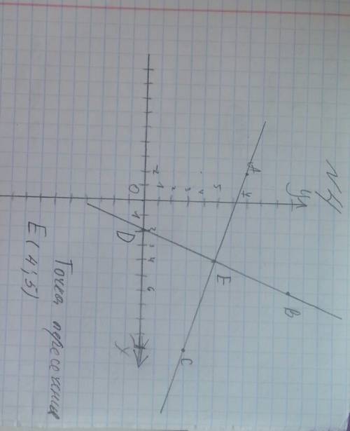 Выполните 4 ! 1)выполните действие: 5 целых 1/2*(2,7+1,3): 0,22= 2)найдите значение выражения : 15,5