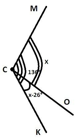 Луч со делит угол мск на два угла . найдите угол мсо если угол мск равен 136 градусов , а угол оск н